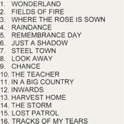 CD sleeve back